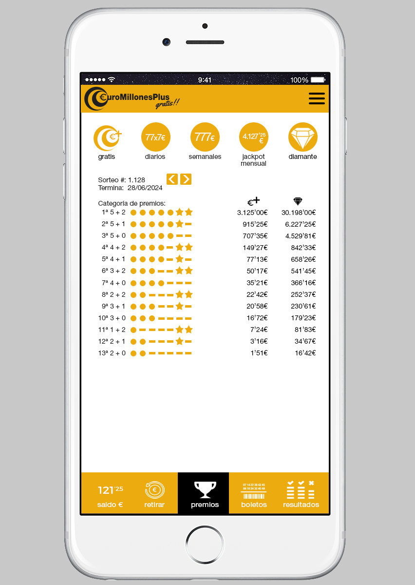 Euromillones plus gratis